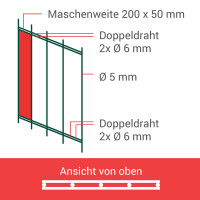 ESSENTIAL Doppelstabmatte 200x83 cm in Moosgrün