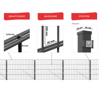 ESSENTIAL Doppelstabmatte 200x123 cm in Anthrazit