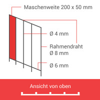 ESSENTIAL Einstabmatte 200x120 cm in Moosgrün