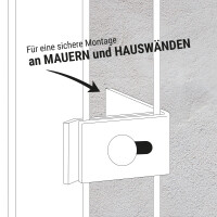 ESSENTIAL Wandanschlusswinkel/Eckmattenverbinder Grün RAL 6005