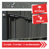 EXCLUSIVE Sichtschutzstreifen "Genarbt" Rolle 25 Meter Steingrau (RAL 7030)