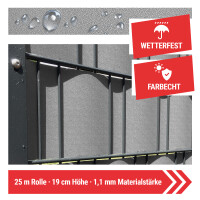 EXCLUSIVE Sichtschutzstreifen "Genarbt" Rolle 25 Meter Lichtgrau (RAL 7035)